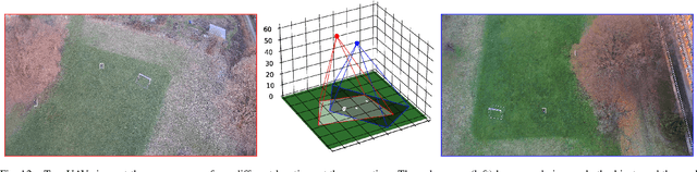 Figure 4 for Memory Maps for Video Object Detection and Tracking on UAVs