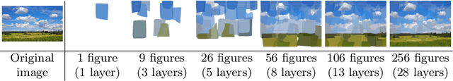 Figure 3 for Image Vectorization: a Review