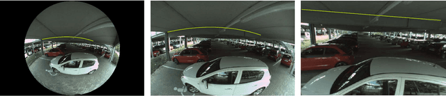 Figure 1 for Motion Estimation for Fisheye Video With an Application to Temporal Resolution Enhancement