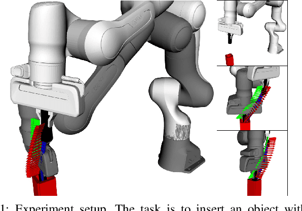 Figure 1 for Geometric Projectors: Geometric Constraints based Optimization for Robot Behaviors