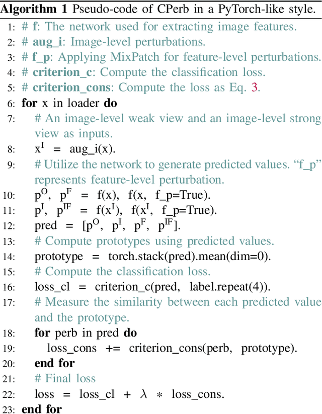 Figure 4 for A Novel Cross-Perturbation for Single Domain Generalization