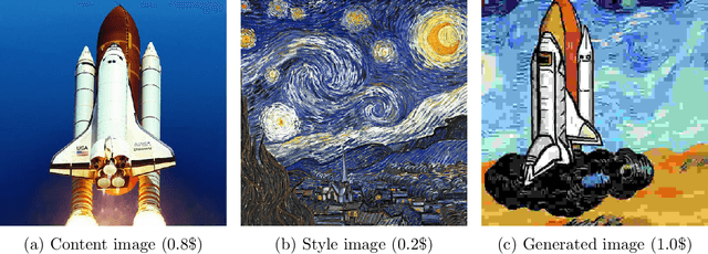 Figure 2 for Shapley Values-Powered Framework for Fair Reward Split in Content Produced by GenAI