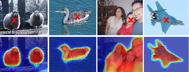 Figure 1 for Self Correspondence Distillation for End-to-End Weakly-Supervised Semantic Segmentation