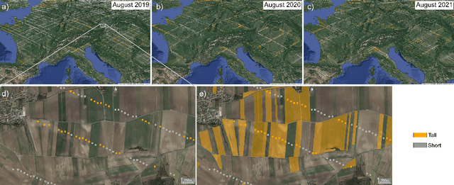 Figure 2 for Annual field-scale maps of tall and short crops at the global scale using GEDI and Sentinel-2