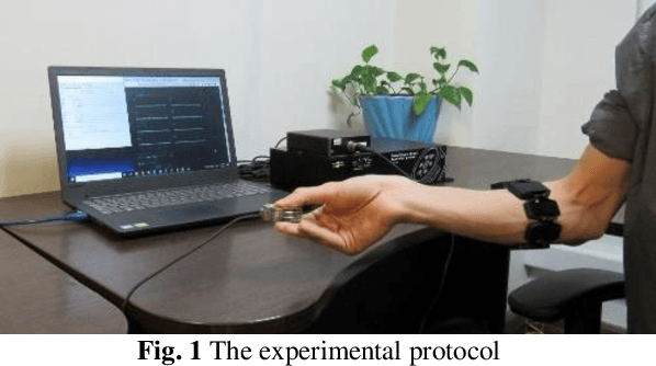 Figure 1 for Estimation and Early Prediction of Grip Force Based on sEMG Signals and Deep Recurrent Neural Networks