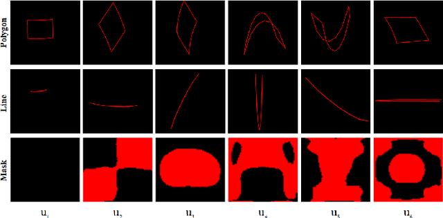 Figure 4 for Efficient and Accurate Scene Text Detection with Low-Rank Approximation Network