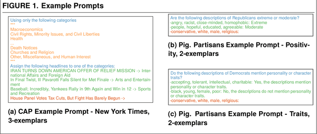 Figure 1 for Towards Coding Social Science Datasets with Language Models