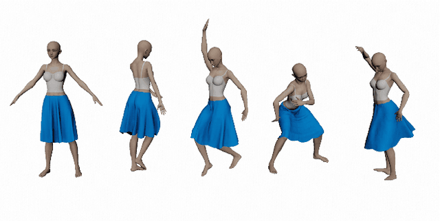 Figure 1 for Towards Loose-Fitting Garment Animation via Generative Model of Deformation Decomposition