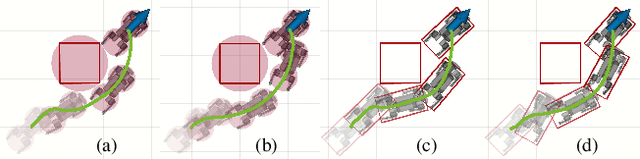 Figure 3 for Walking in Narrow Spaces: Safety-critical Locomotion Control for Quadrupedal Robots with Duality-based Optimization