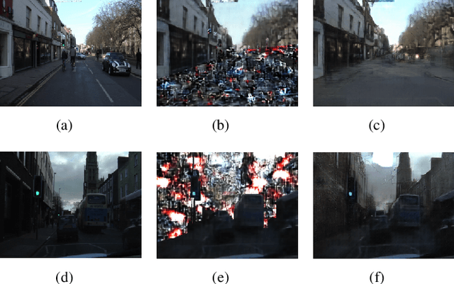 Figure 4 for RIS-Enhanced Semantic Communications Adaptive to User Requirements