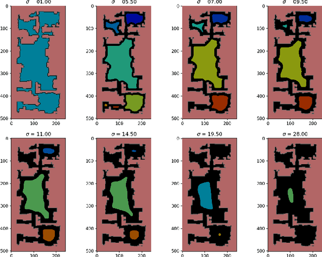 Figure 3 for 2D Floor Plan Segmentation Based on Down-sampling