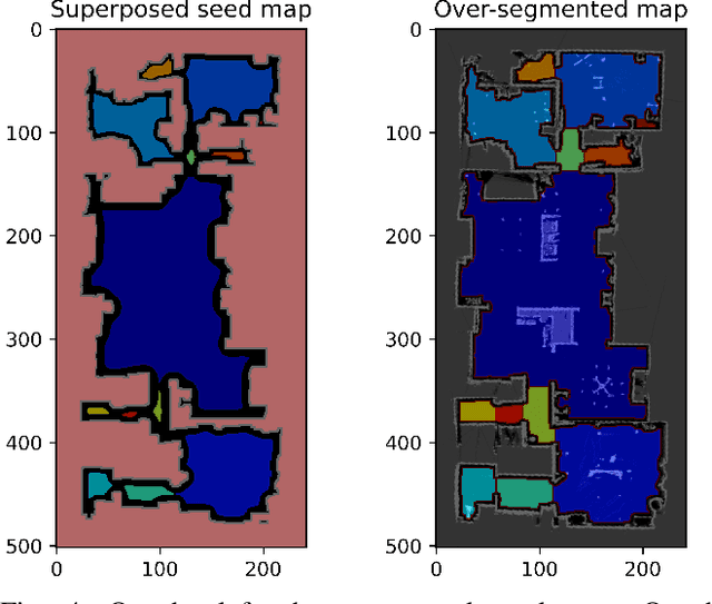 Figure 4 for 2D Floor Plan Segmentation Based on Down-sampling