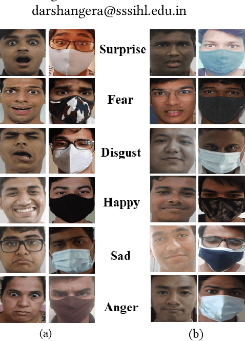 Figure 1 for Masked Student Dataset of Expressions