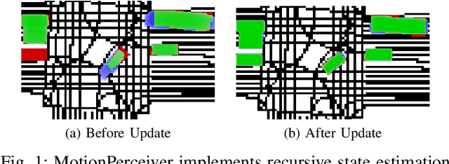 Figure 1 for Motion Perceiver: Real-Time Occupancy Forecasting for Embedded Systems