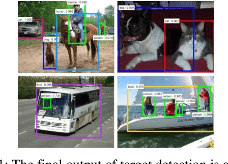 Figure 1 for CNN-transformer mixed model for object detection