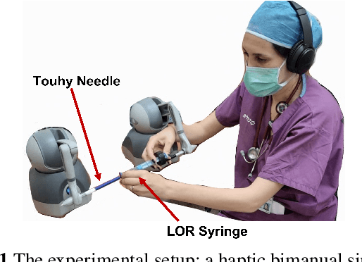 Figure 1 for Using LOR Syringe Probes as a Method to Reduce Errors in Epidural Analgesia -- a Robotic Simulation Study