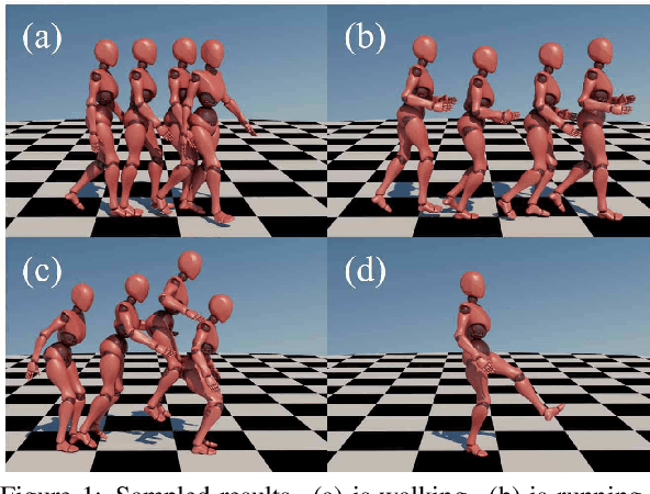 Figure 1 for Unifying Human Motion Synthesis and Style Transfer with Denoising Diffusion Probabilistic Models