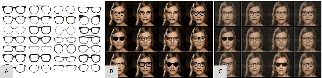 Figure 3 for GlassesGAN: Eyewear Personalization using Synthetic Appearance Discovery and Targeted Subspace Modeling