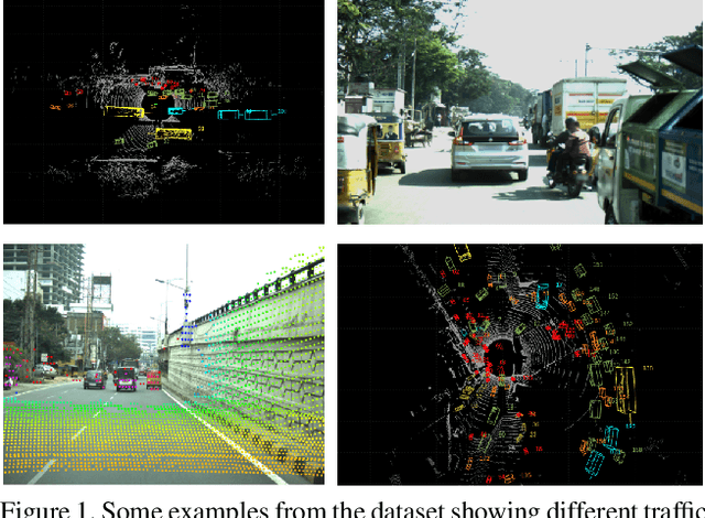 Figure 1 for IDD-3D: Indian Driving Dataset for 3D Unstructured Road Scenes