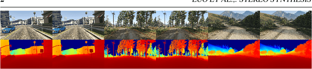 Figure 1 for Temporal-controlled Frame Swap for Generating High-Fidelity Stereo Driving Data for Autonomy Analysis