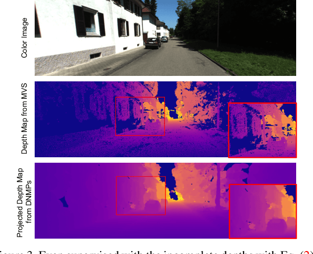 Figure 3 for Urban Radiance Field Representation with Deformable Neural Mesh Primitives