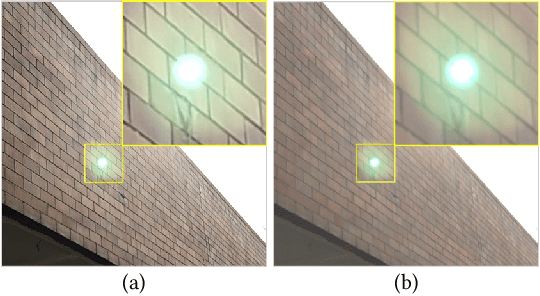 Figure 4 for Tackling Scattering and Reflective Flare in Mobile Camera Systems: A Raw Image Dataset for Enhanced Flare Removal