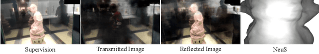 Figure 4 for Looking Through the Glass: Neural Surface Reconstruction Against High Specular Reflections