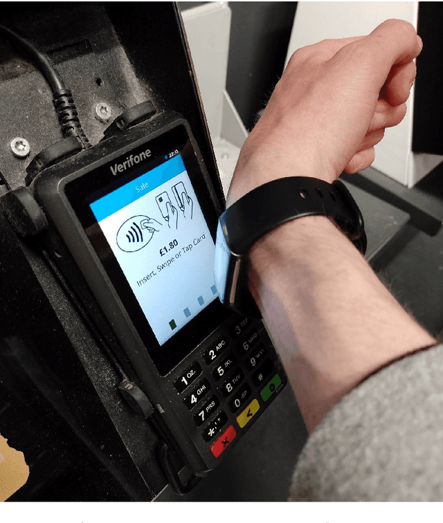 Figure 1 for Improving the Security of Smartwatch Payment with Deep Learning
