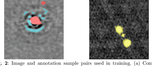 Figure 3 for Radio astronomical images object detection and segmentation: A benchmark on deep learning methods
