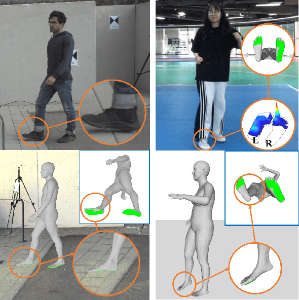Figure 3 for MMVP: A Multimodal MoCap Dataset with Vision and Pressure Sensors