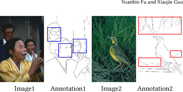 Figure 4 for Practical Edge Detection via Robust Collaborative Learning