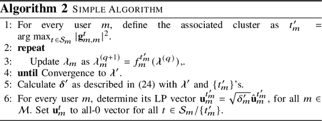 Figure 3 for User-Centric Beam Selection and Precoding Design for Coordinated Multiple-Satellite Systems