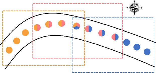 Figure 3 for Cross-View Image Sequence Geo-localization