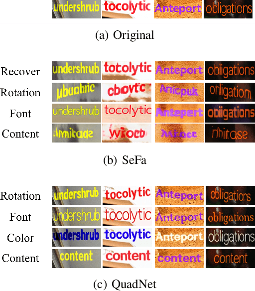 Figure 1 for Scene Style Text Editing