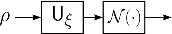 Figure 2 for Indefinite causal order for quantum metrology with quantum thermal noise