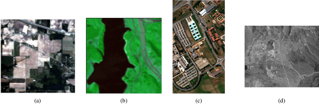 Figure 4 for Hyperspectral Image Compression Using Implicit Neural Representation