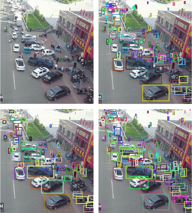 Figure 3 for Dynamic Tiling: A Model-Agnostic, Adaptive, Scalable, and Inference-Data-Centric Approach for Efficient and Accurate Small Object Detection