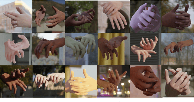 Figure 1 for RenderIH: A Large-scale Synthetic Dataset for 3D Interacting Hand Pose Estimation