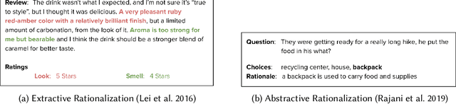 Figure 3 for Rationalization for Explainable NLP: A Survey