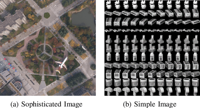 Figure 1 for Positive-incentive Noise