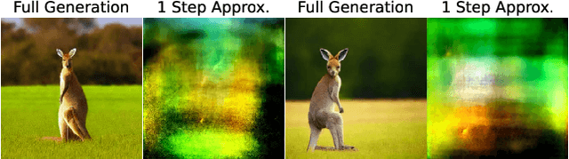 Figure 2 for End-to-End Diffusion Latent Optimization Improves Classifier Guidance