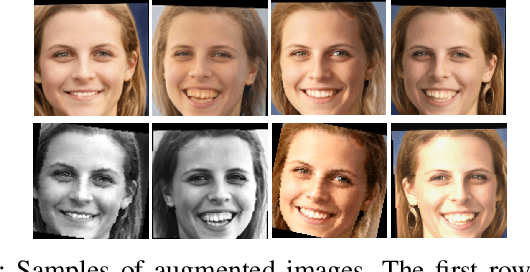 Figure 2 for Unsupervised Face Recognition using Unlabeled Synthetic Data