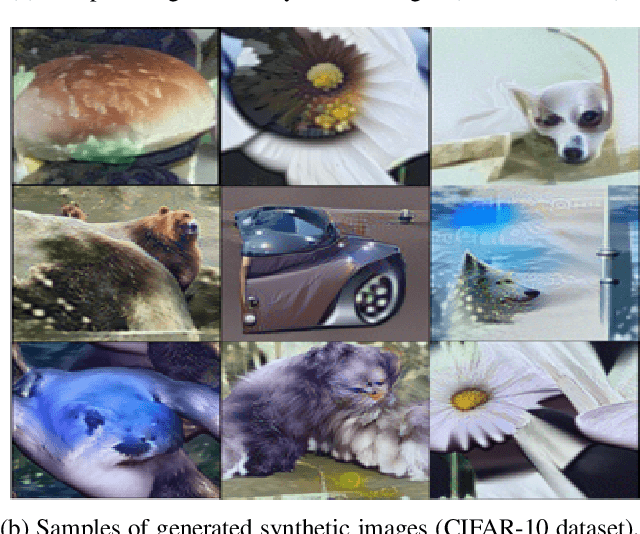 Figure 4 for One-Shot Federated Learning for LEO Constellations that Reduces Convergence Time from Days to 90 Minutes