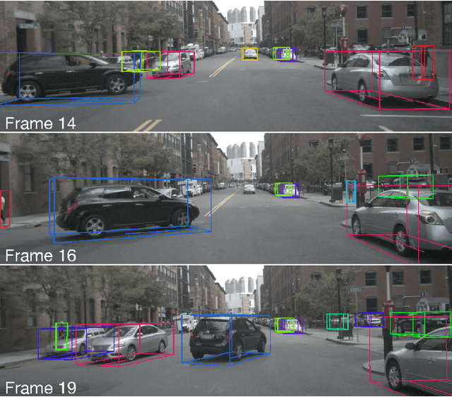 Figure 1 for TripletTrack: 3D Object Tracking using Triplet Embeddings and LSTM
