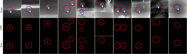 Figure 4 for Click on Mask: A Labor-efficient Annotation Framework with Level Set for Infrared Small Target Detection