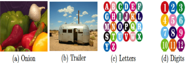 Figure 3 for Quasi Non-Negative Quaternion Matrix Factorization with Application to Color Face Recognition