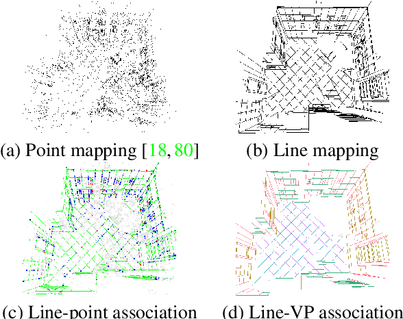 Figure 1 for 3D Line Mapping Revisited