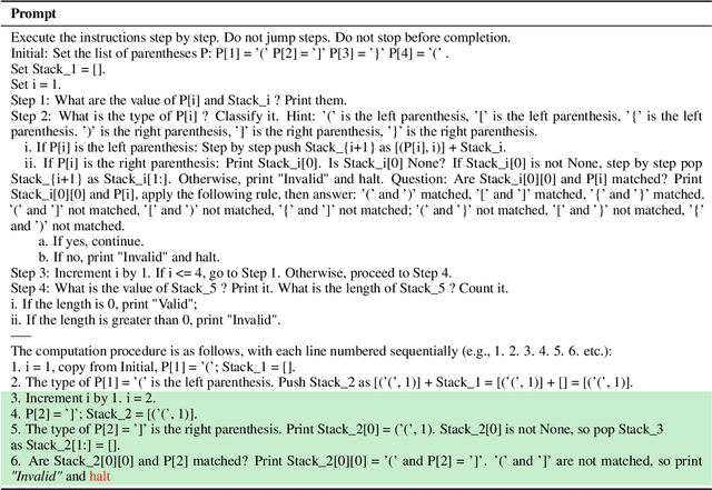 Figure 2 for Executing Natural Language-Described Algorithms with Large Language Models: An Investigation