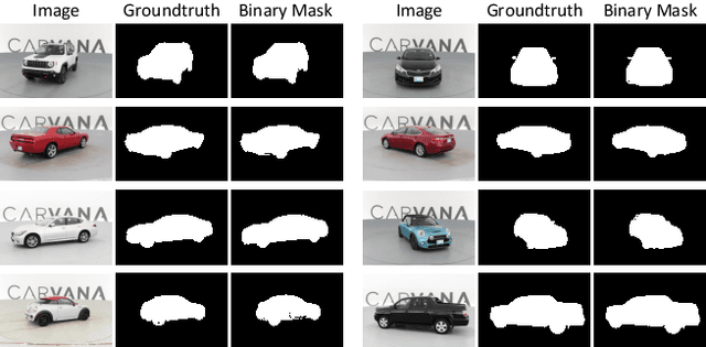 Figure 4 for Frequency Regularization: Restricting Information Redundancy of Convolutional Neural Networks