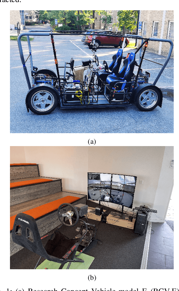Figure 1 for Motion comfort and driver feel: An explorative study about their relation in remote driving